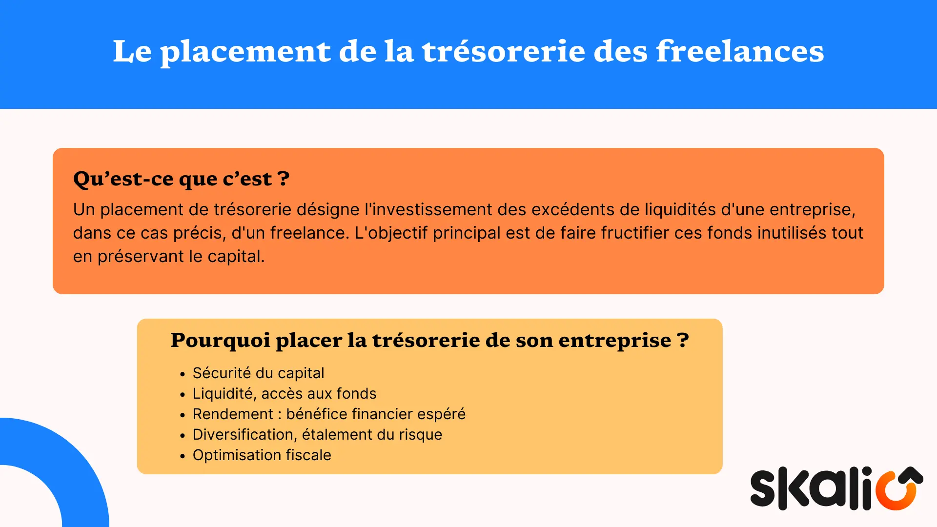 Définition placement de trésorerie