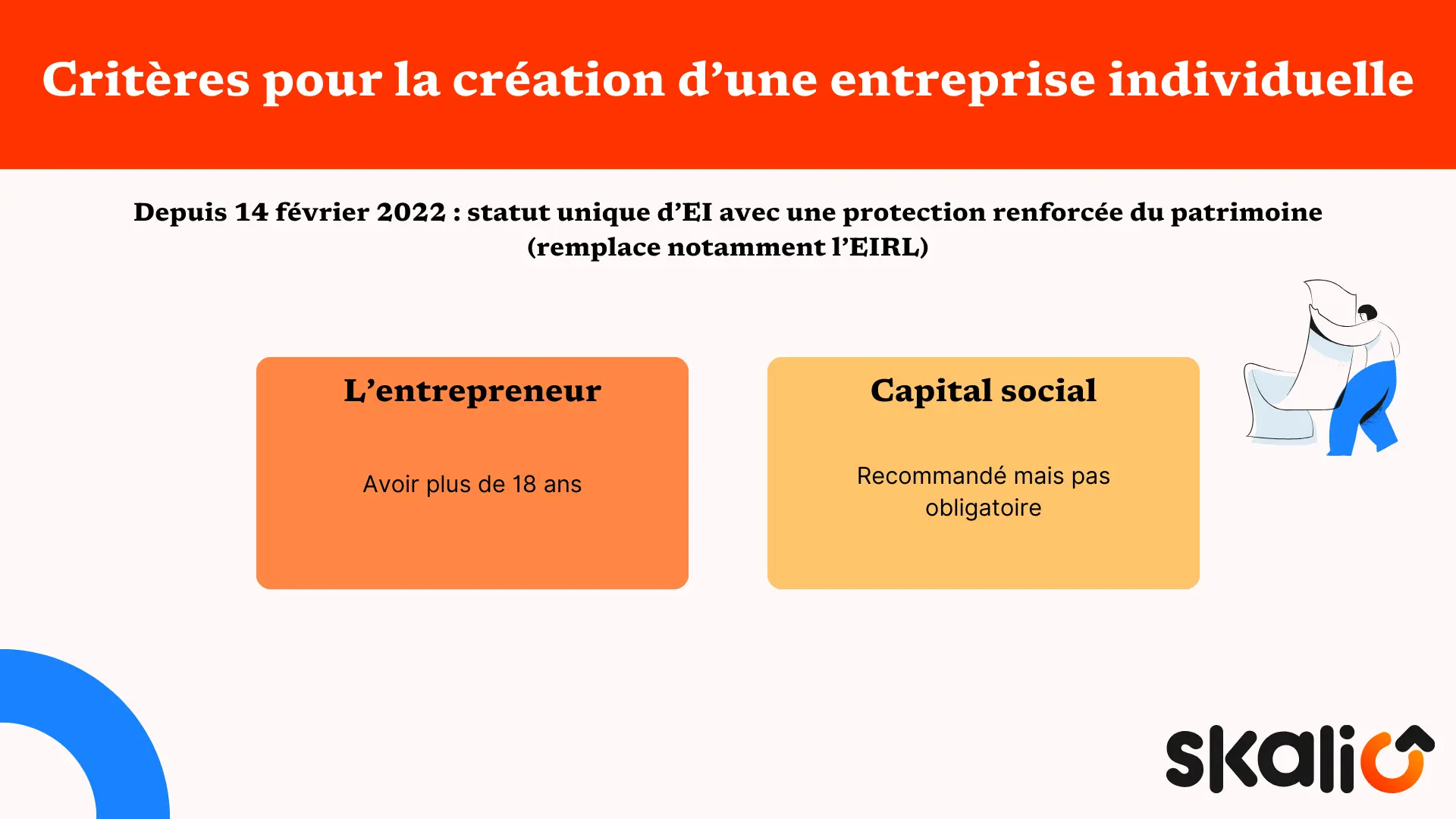Critères création entreprise individuelle