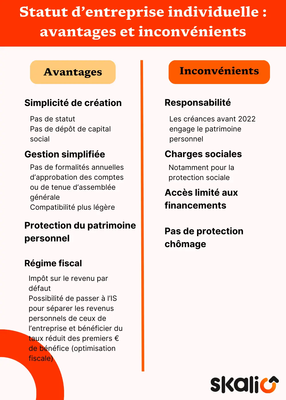 Avantages et inconvénients entreprise individuelle