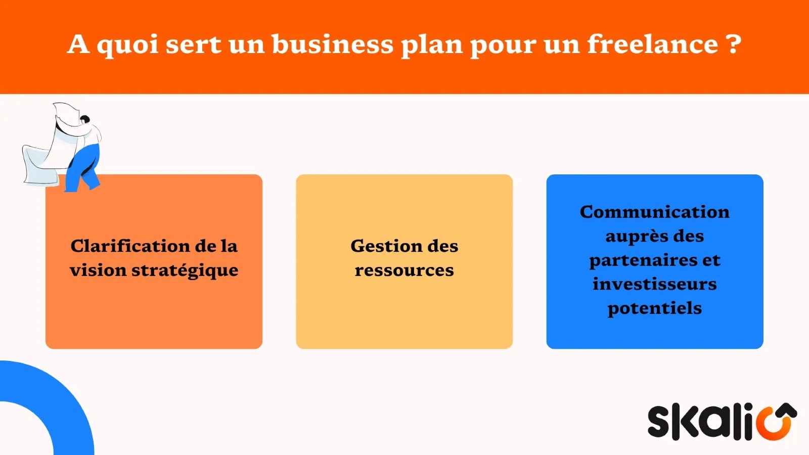 Avantages business plan