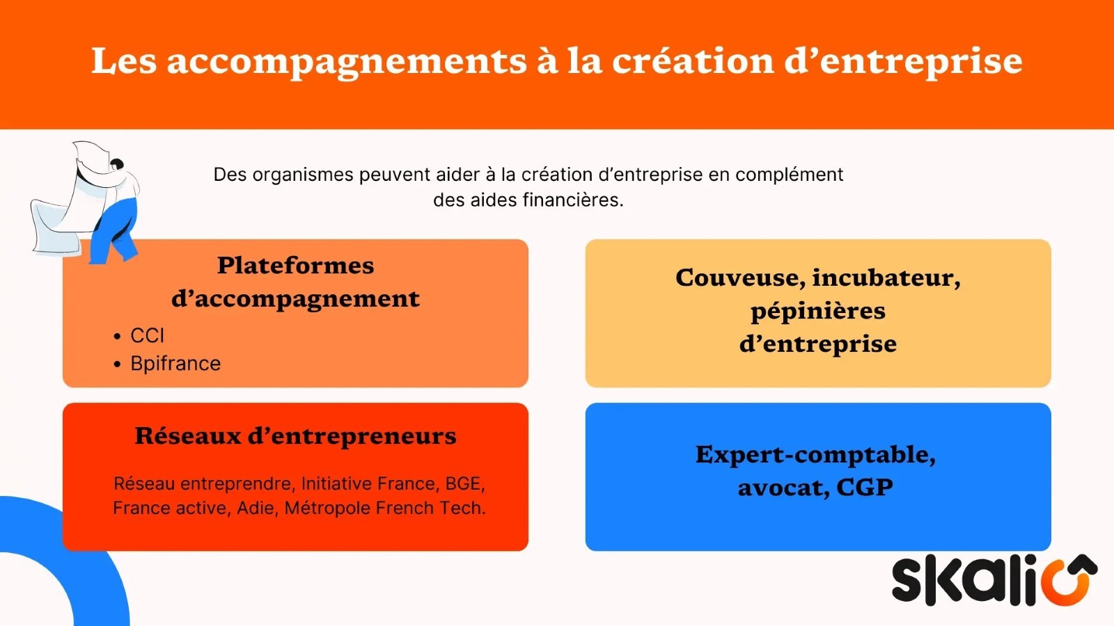 Accompagnement création entreprise