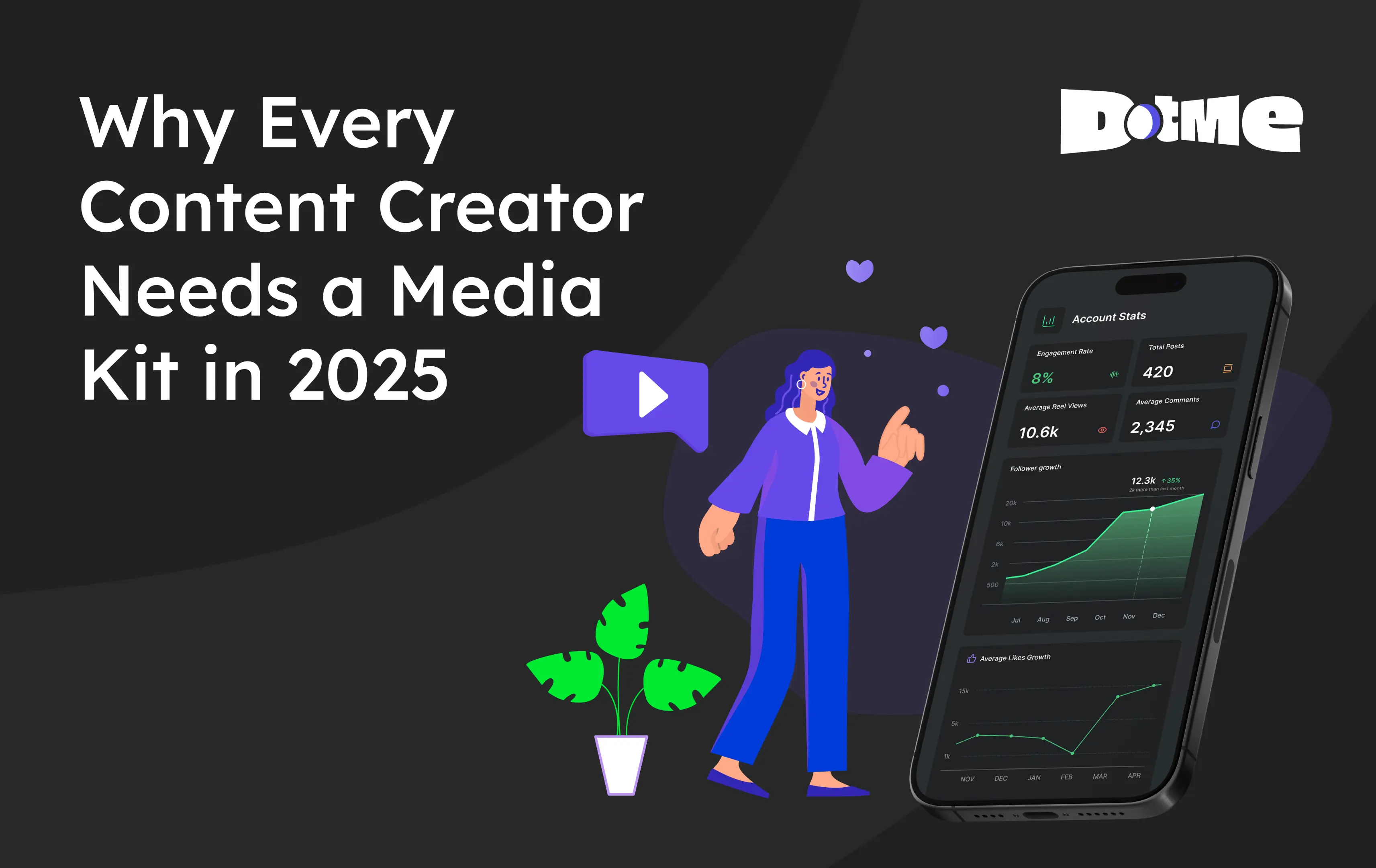 What Is a Media Kit