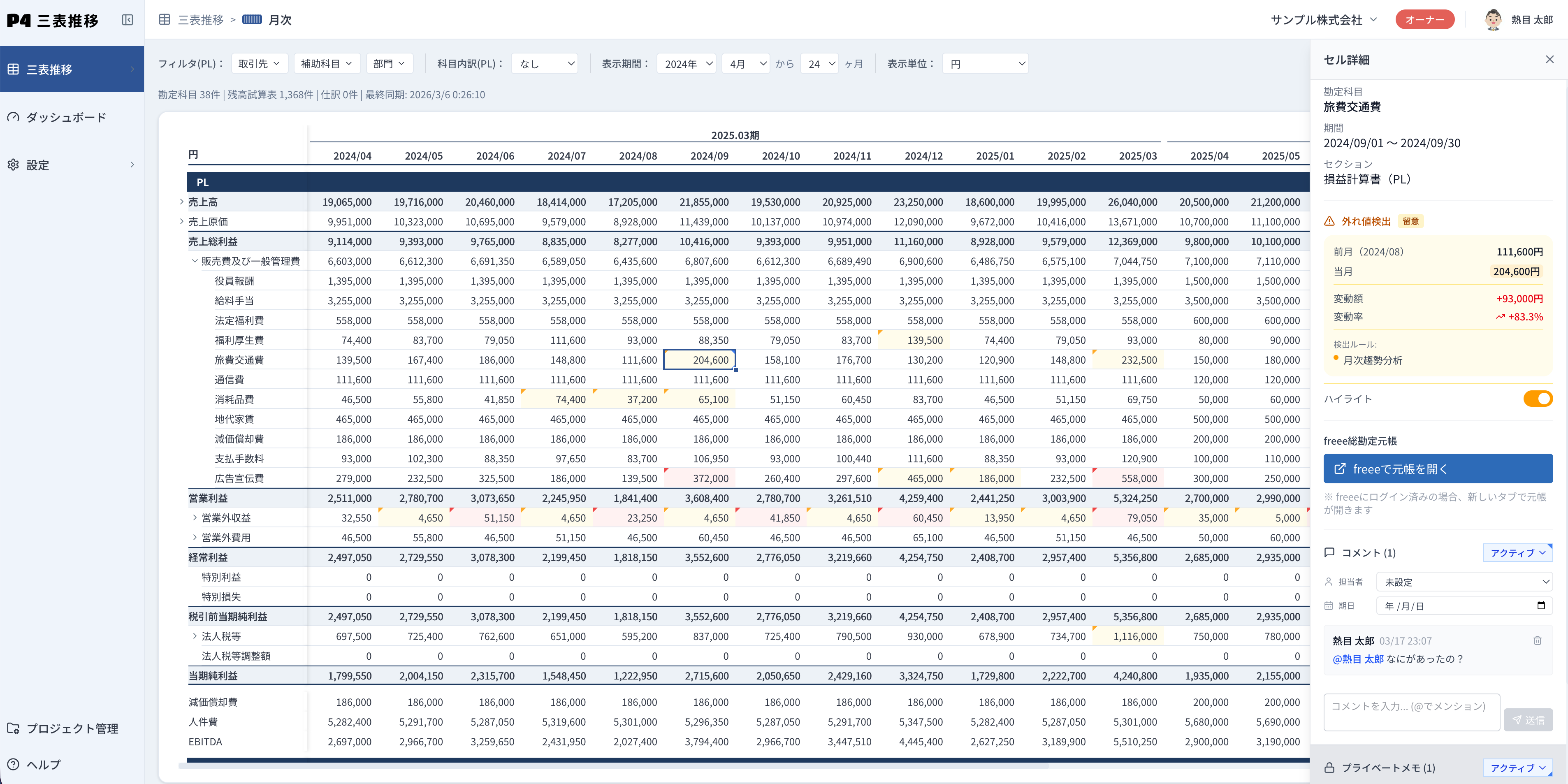 P4 三表推移 メイン画面