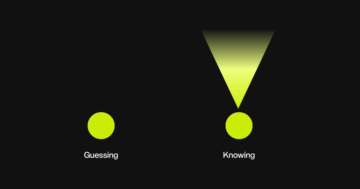 Stop Guessing How Happy Your Customers Are