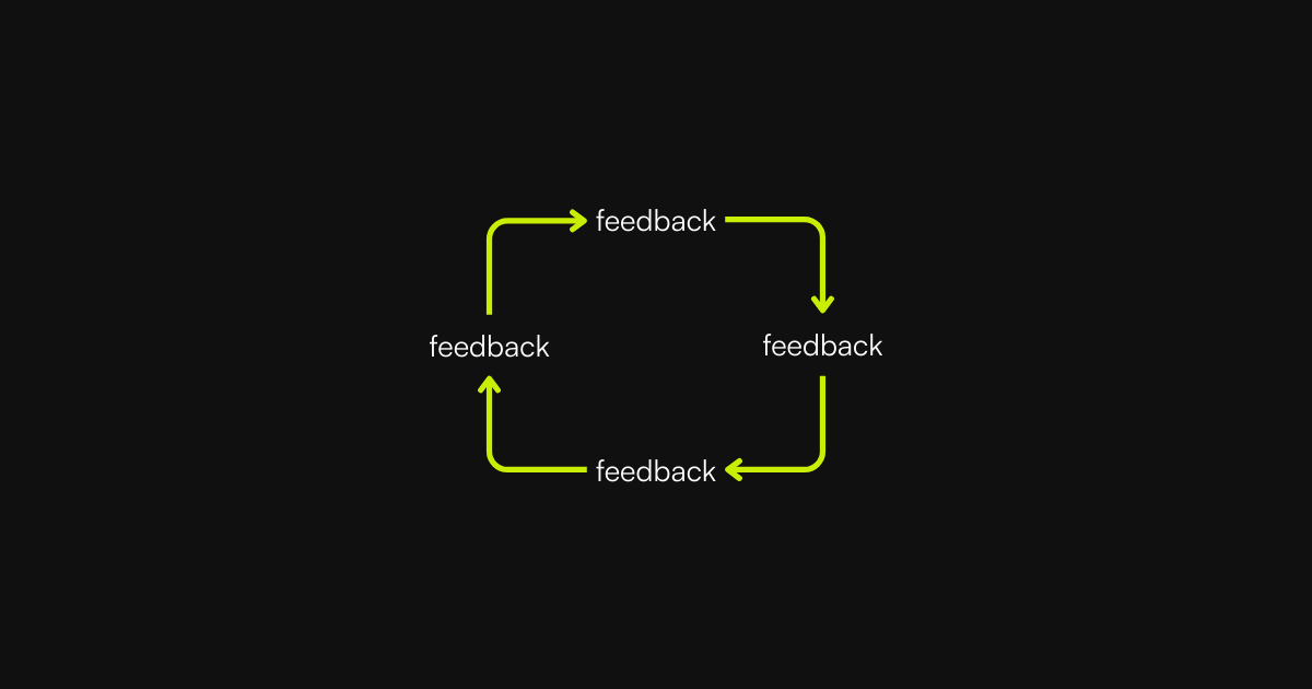 UTM Tracking Into Salesforce: A MarketingOps System You Can Trust