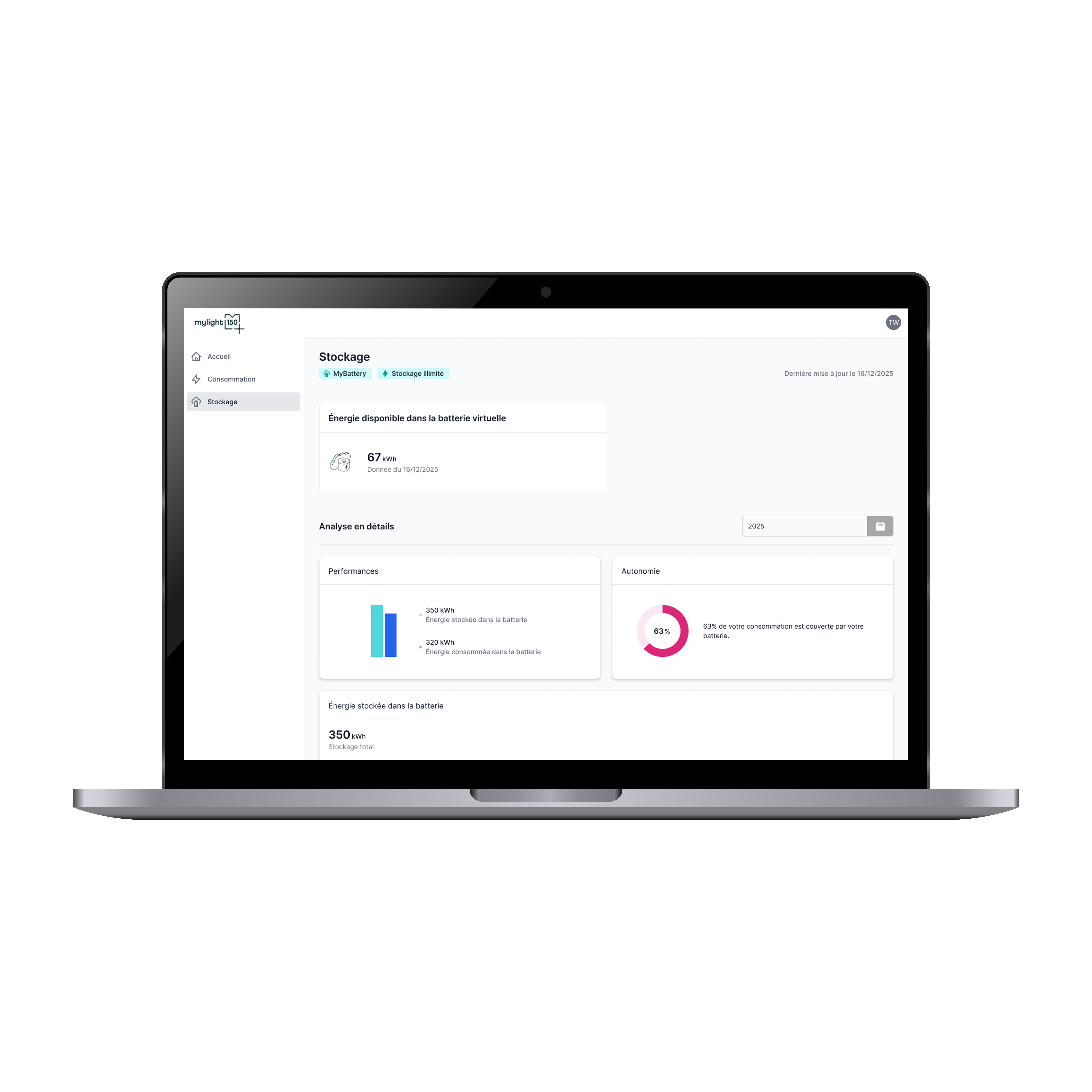 Des panneaux photovoltaïques