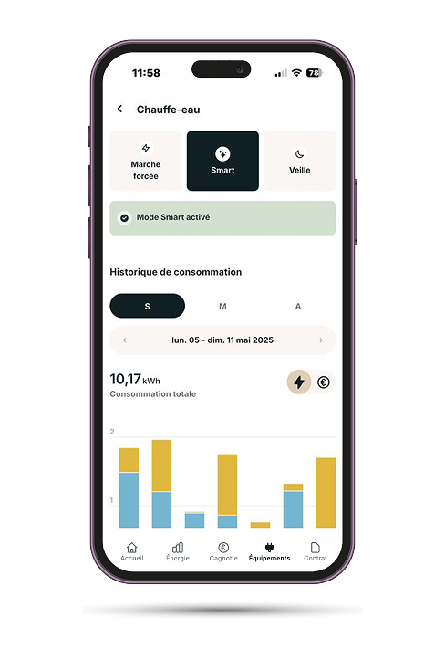 Des panneaux photovoltaïques