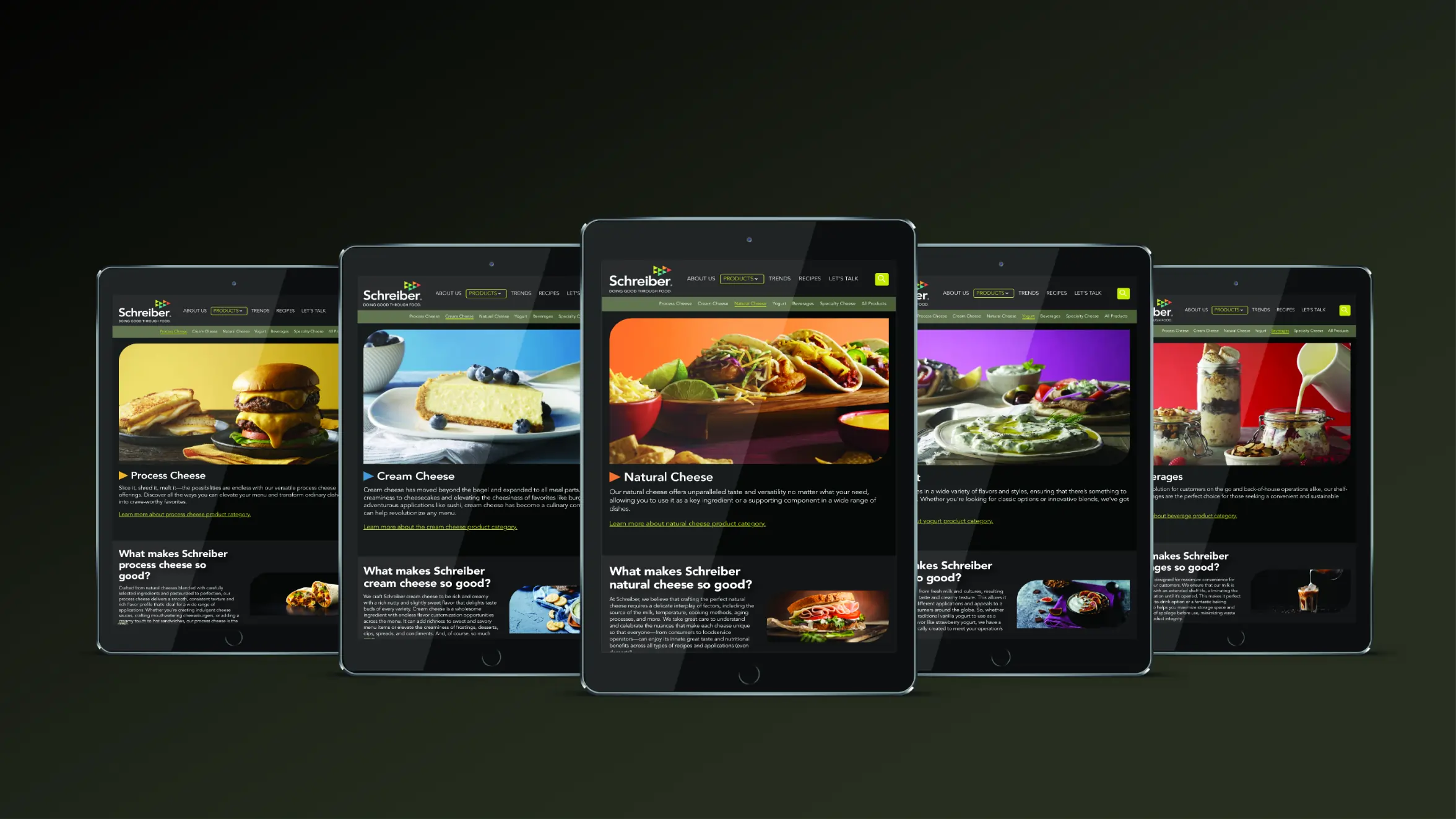 Five tablets display colorful images of various foods, including burgers, cheesecake, nachos, salad, and dessert, each with a different section about cheese on a dark background.