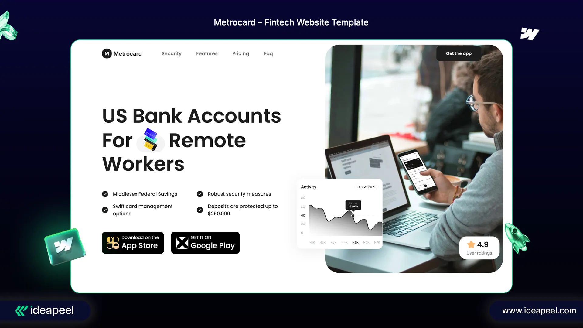 Metrocard – Fintech Website Template