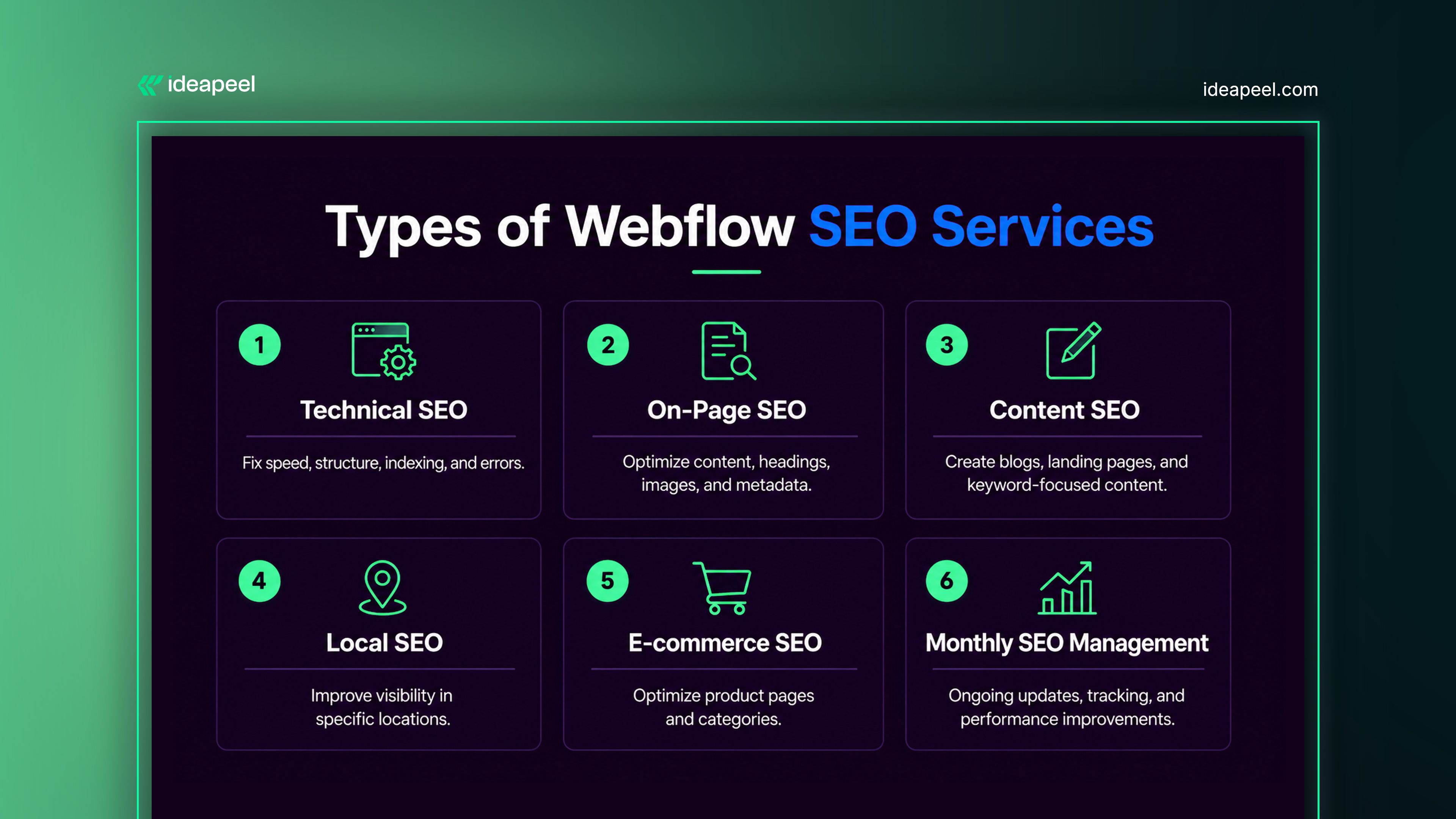 Types of Webflow SEO Services