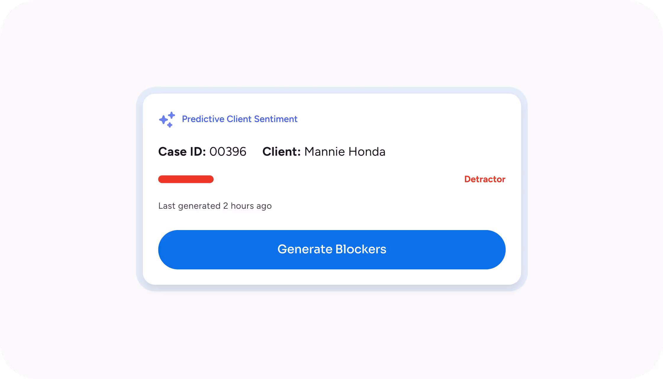 Predictive Client Sentiment card for Case ID 00396, client Mannie Hondaâstatus âDetractorâ with Generate Blockers button.â