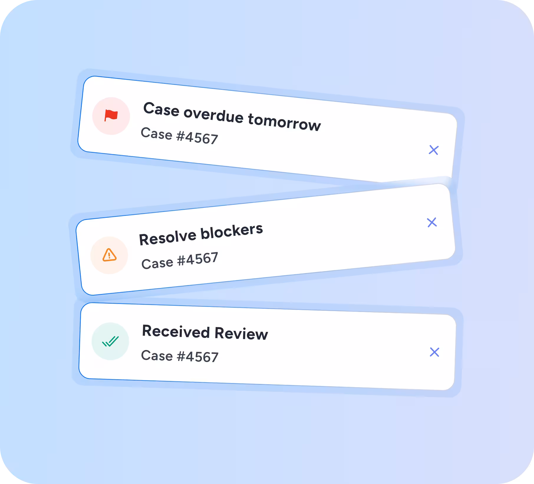 Stack of Case Status notifications: âCase overdue tomorrow,â âResolve blockers,â and âReceived review.â