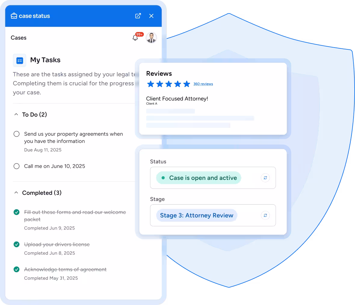 Interface showing legal case status with tasks to do and completed tasks, plus client reviews and case stage details.