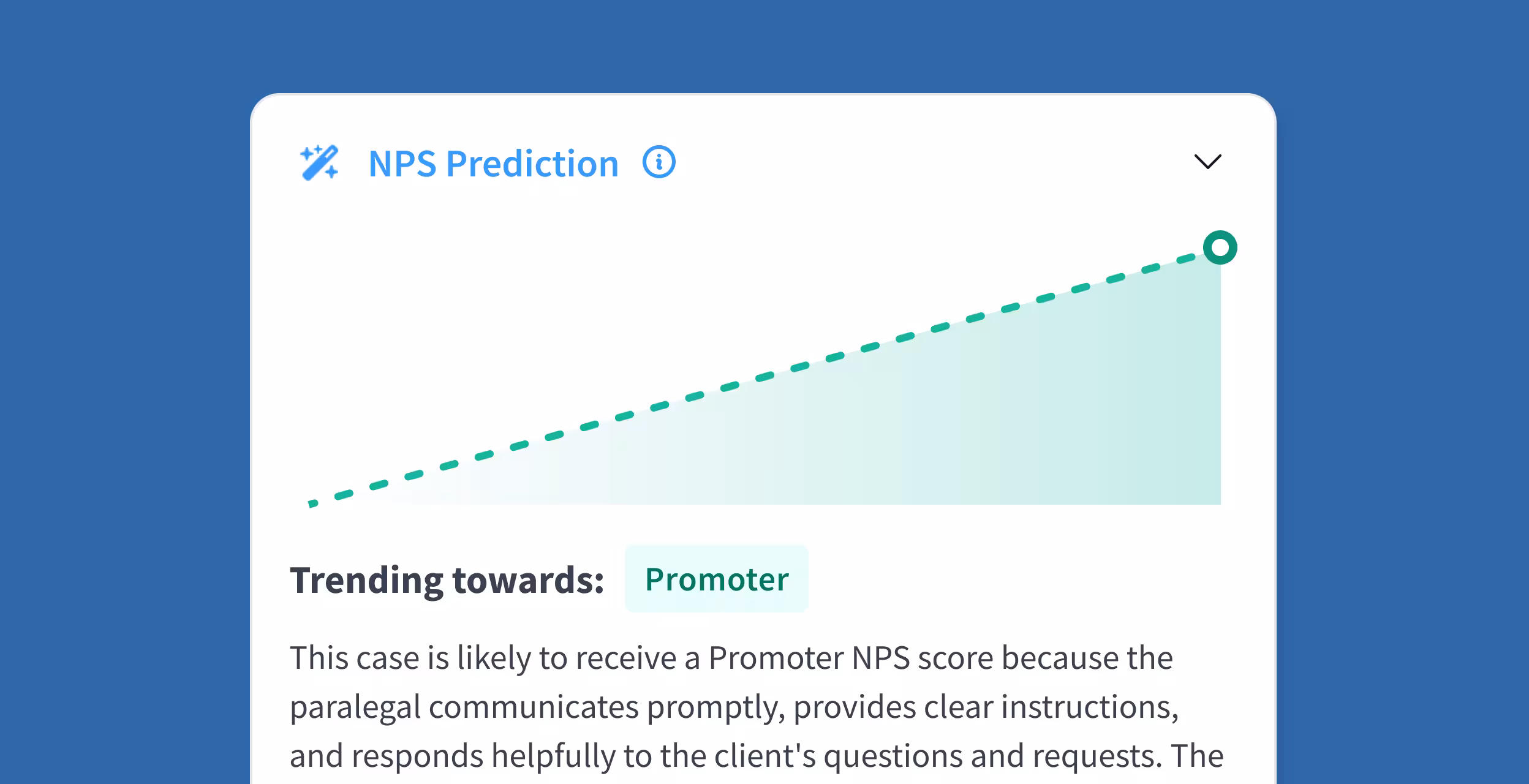Graph showing an increasing trend in NPS Prediction towards Promoter, with text explaining the case is likely to receive a Promoter score due to prompt communication and clear instructions.