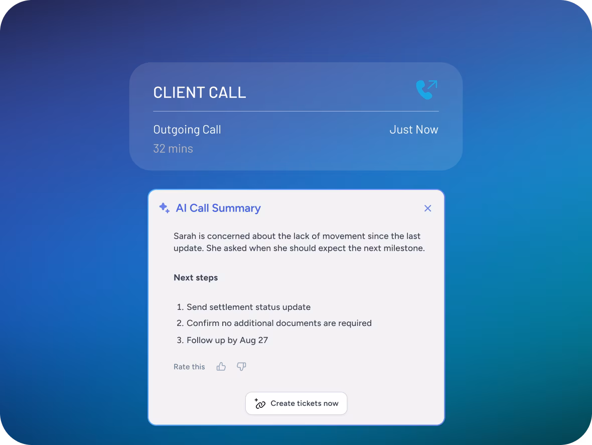 User interface showing a client call summary with an outgoing call lasting 32 minutes labeled 'Just Now'. The AI Call Summary notes that Sarah is concerned about lack of movement since the last update and asks when to expect the next milestone. The next steps listed are sending a settlement status update, confirming no additional documents are required, and following up by August 27. There is an option to rate the summary and a button labeled 'Create tickets now'.