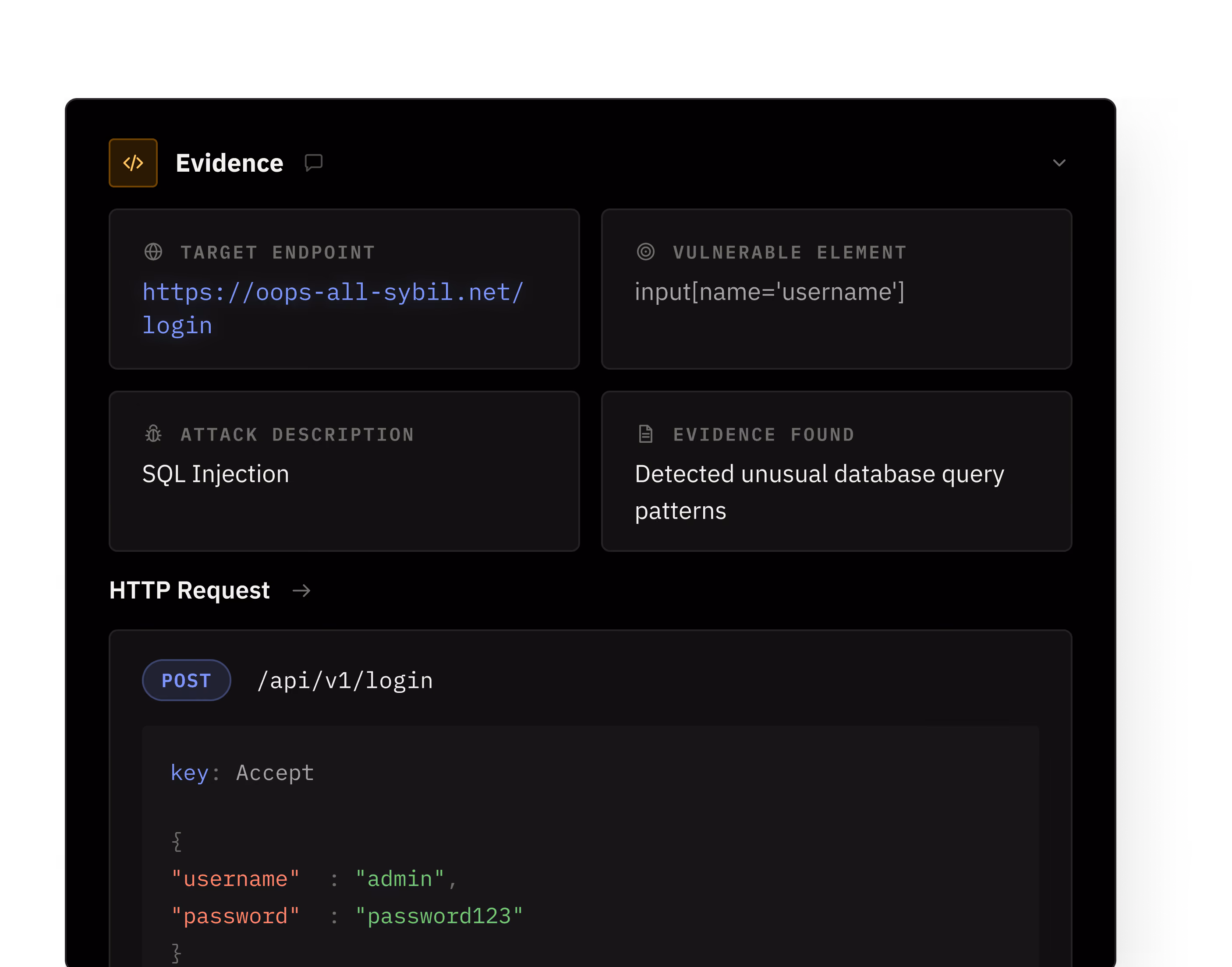 Security report showing SQL injection attack evidence on login endpoint with unusual database query patterns.