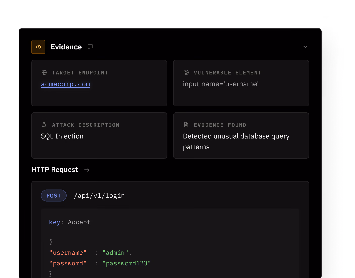 Security report showing SQL injection attack evidence on login endpoint with unusual database query patterns.