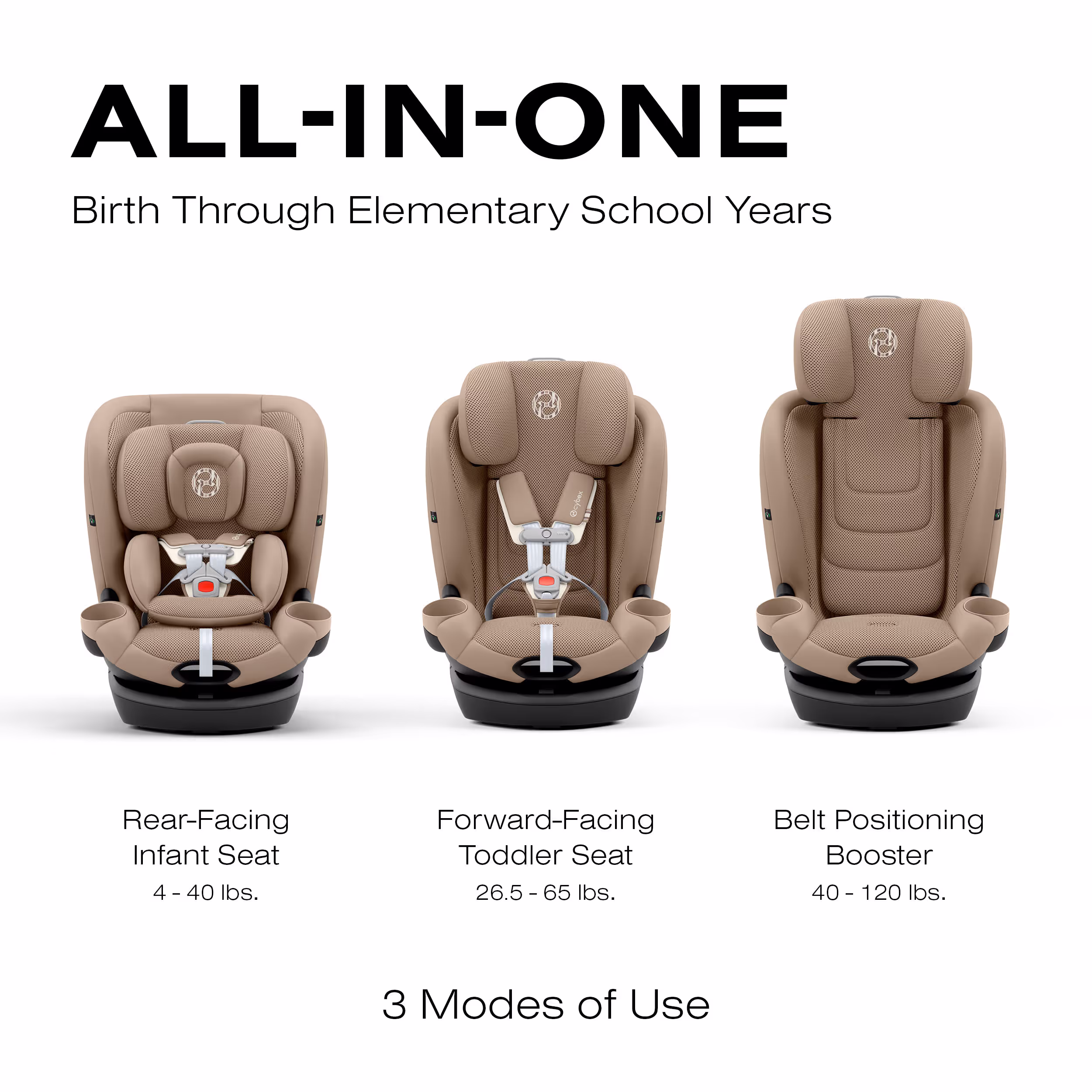 CYBEX Callisto G 360 car seat