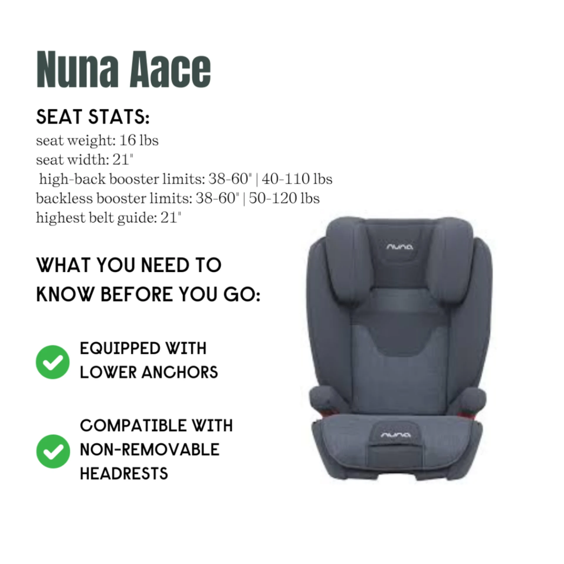 Nuna Aace booster seat specifications infographic showing seat stats, lower anchors compatibility, and non-removable headrest