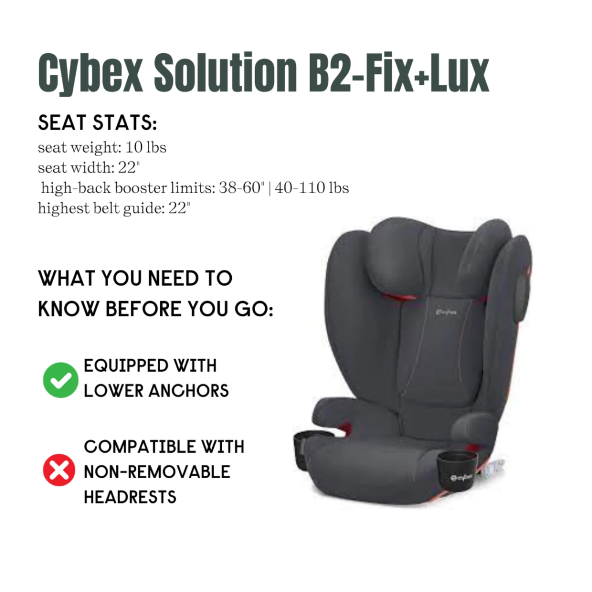 Cybex Solution B2-Fix+Lux high-back booster seat specs infographic showing 10 lb weight, 22 inch width, 40-110 lb limits, low