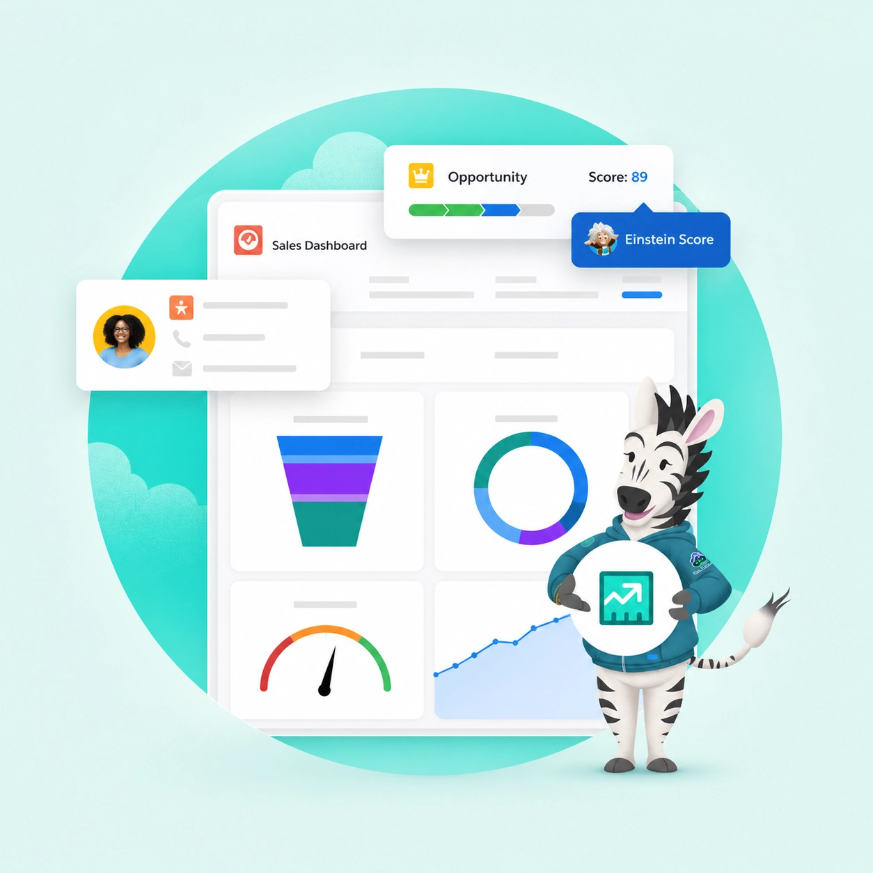 Salesforce Sales Cloud solutions that accelerate revenue growth with sales automation, opportunity management, pipeline visibility, forecasting, and AI-powered insights.