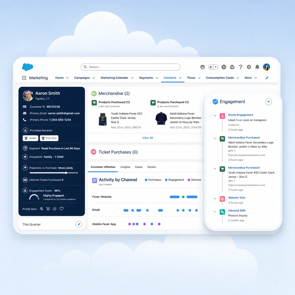Salesforce Marketing Cloud solutions that deliver personalized customer journeys, audience segmentation, omnichannel engagement, and data-driven marketing automation.