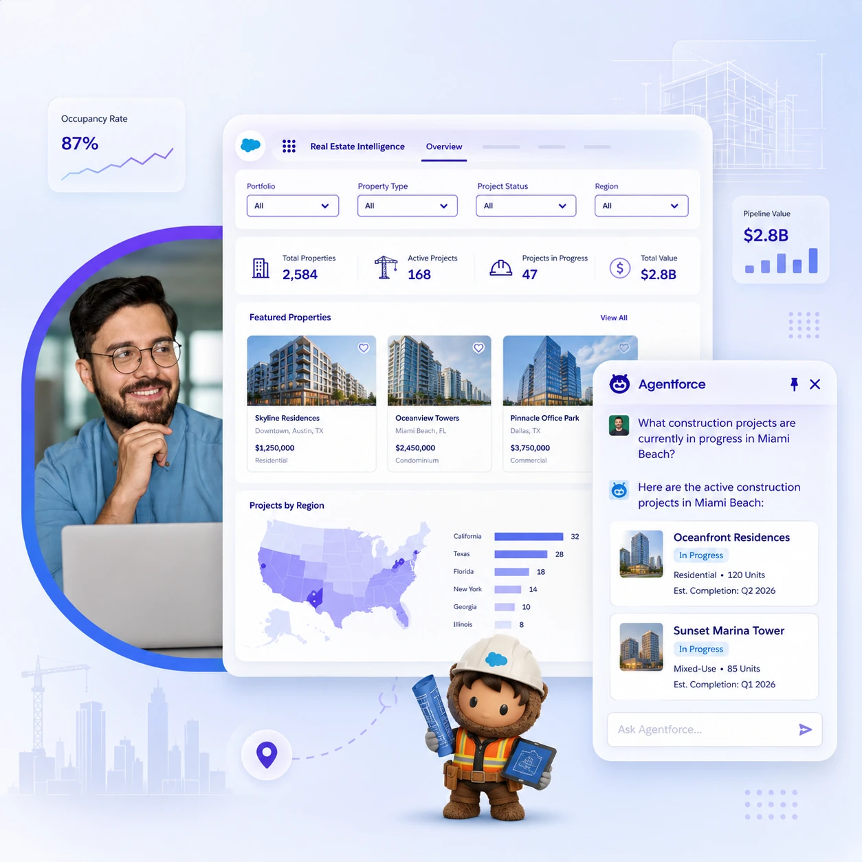 Salesforce Real Estate solutions that streamline property management, project tracking, portfolio visibility, and client engagement with AI-powered insights and automation.