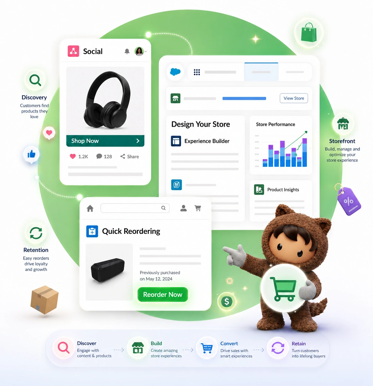 Salesforce Commerce Cloud solutions that deliver personalized shopping experiences, omnichannel commerce, storefront management, and customer retention through intelligent ecommerce automation.