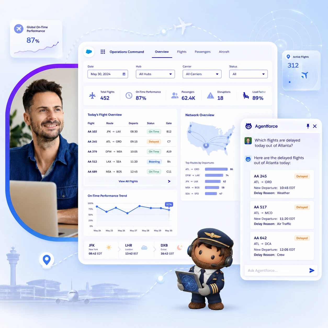 Salesforce Aviation consulting services with airline operations management, passenger experience solutions, flight tracking, workforce coordination, and AI-driven operational insights.