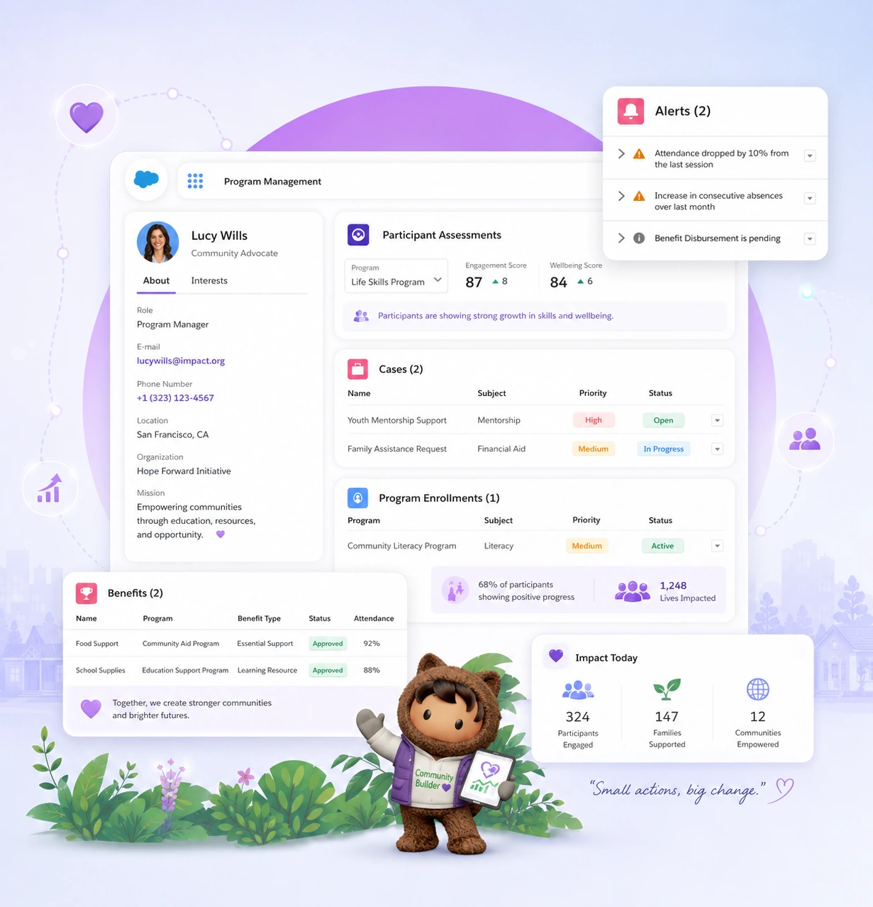 Salesforce Nonprofit Cloud solutions that help nonprofit organizations manage programs, track outcomes, engage communities, and maximize social impact through data-driven operations.