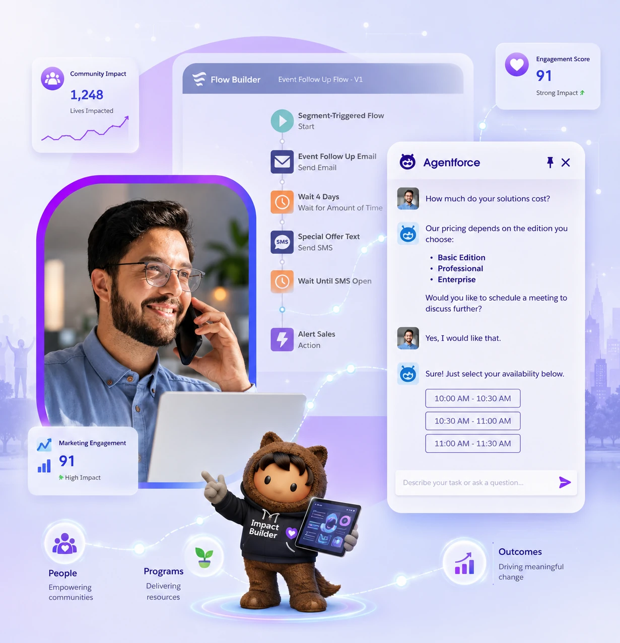 Salesforce solutions for IT and technology companies that accelerate customer engagement, automate workflows, optimize service delivery, and drive scalable business growth with AI-powered automation.