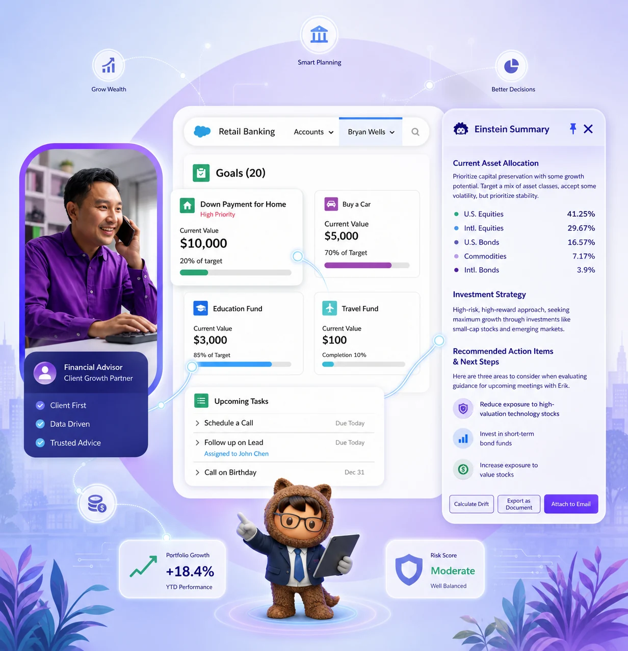 Salesforce Financial Services Cloud solutions that empower banks, wealth managers, and financial advisors to deliver personalized financial planning, relationship management, and AI-driven client engagement.