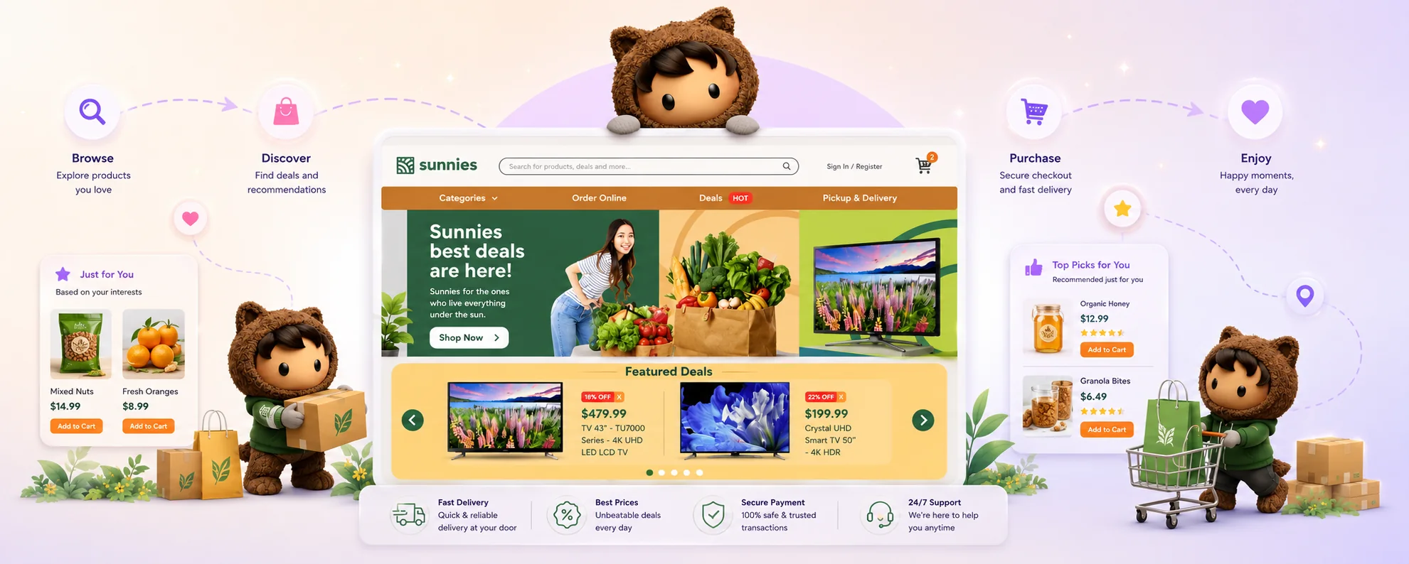 Salesforce Retail Cloud solutions that deliver personalized shopping experiences, omnichannel commerce, customer loyalty, and data-driven retail operations