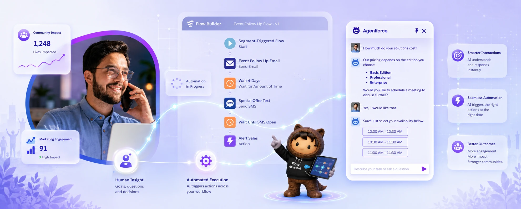 Salesforce solutions for IT and technology companies that accelerate customer engagement, automate workflows, optimize service delivery, and drive scalable business growth with AI-powered automation.