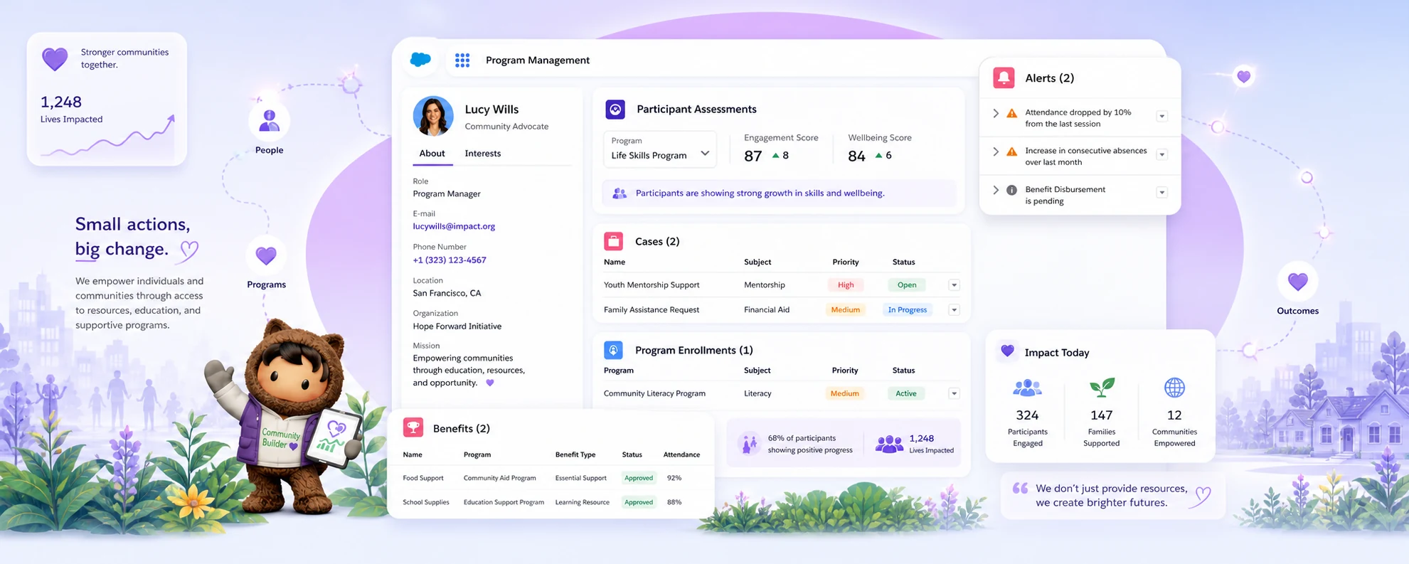 Salesforce Nonprofit Cloud solutions that help nonprofit organizations manage programs, track outcomes, engage communities, and maximize social impact through data-driven operations.