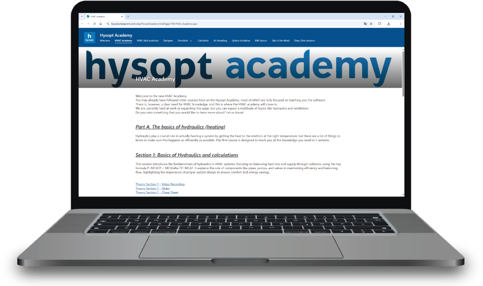 hysopt academy
