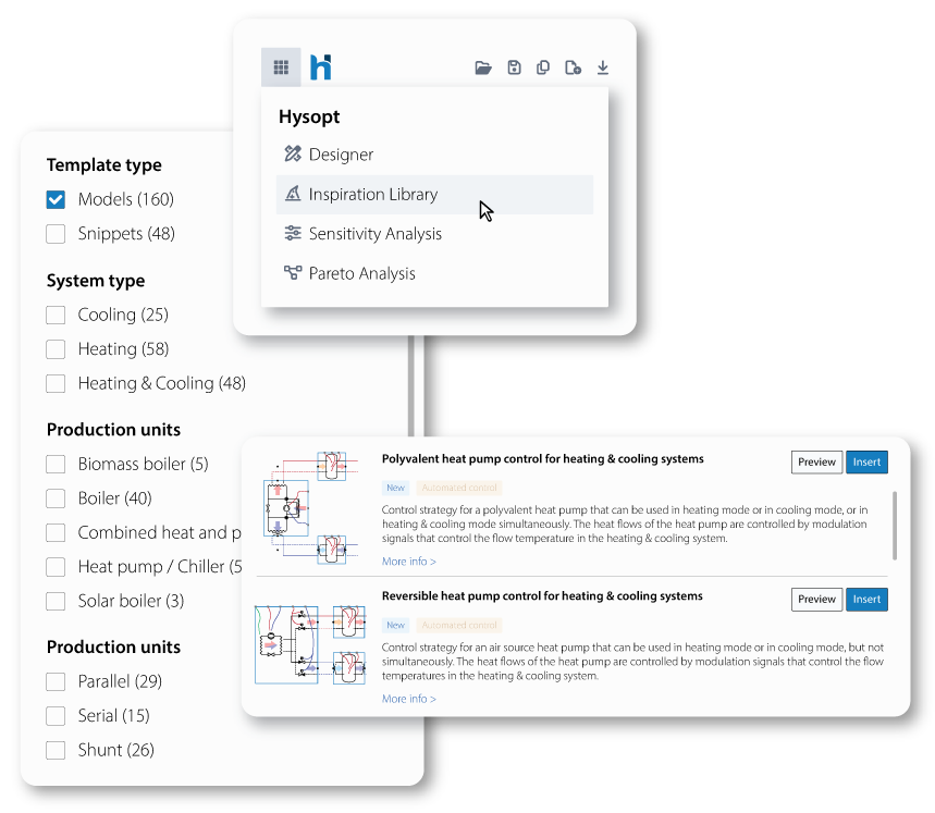 hysopt inspiration library proven concepts