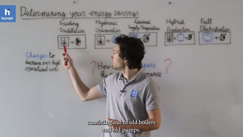 determining your energy savings hvac talk of the week