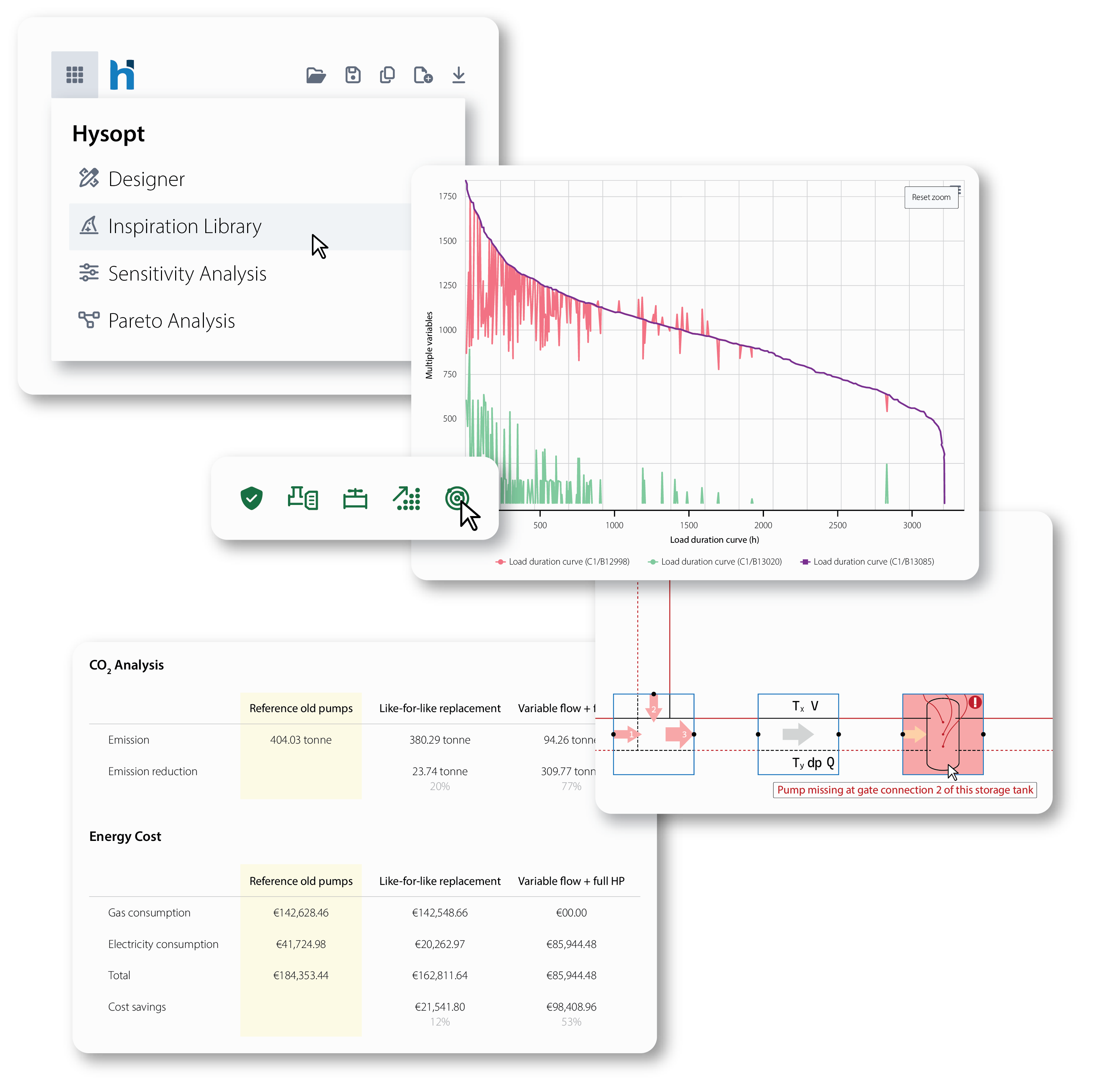 hysopt hvac simulation software