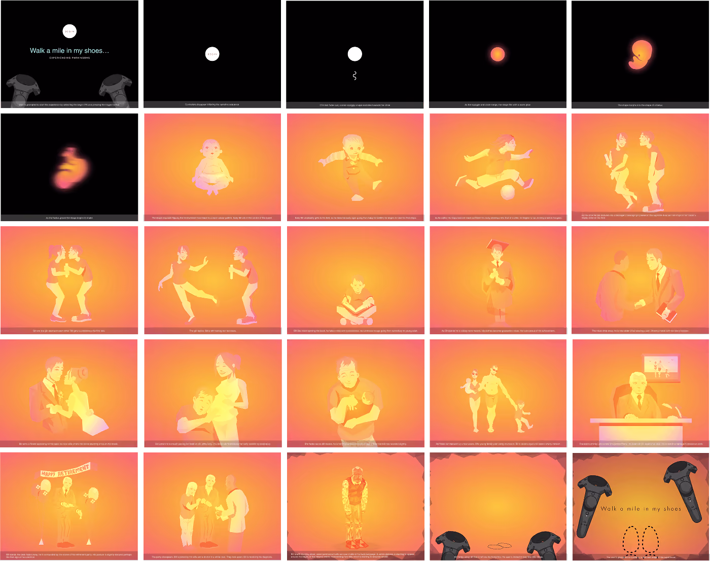 Storyboards of intro to experience