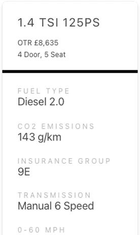 Vehicle specifications showing 1.4 TSI 125PS, OTR price £8,635, 4 door 5 seat configuration, diesel 2.0 fuel type, 143 g/km CO2 emissions, insurance group 9E, and manual 6 speed transmission.