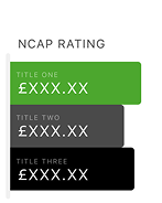 NCAP rating chart with three horizontal bars labeled Title One, Title Two, and Title Three showing currency values as £XXX.XX; the first bar is green, the second dark gray, and the third black.
