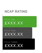 NCAP rating chart with three horizontal bars labeled Title One, Title Two, and Title Three showing currency values as £XXX.XX; the first bar is green, the second dark gray, and the third black.