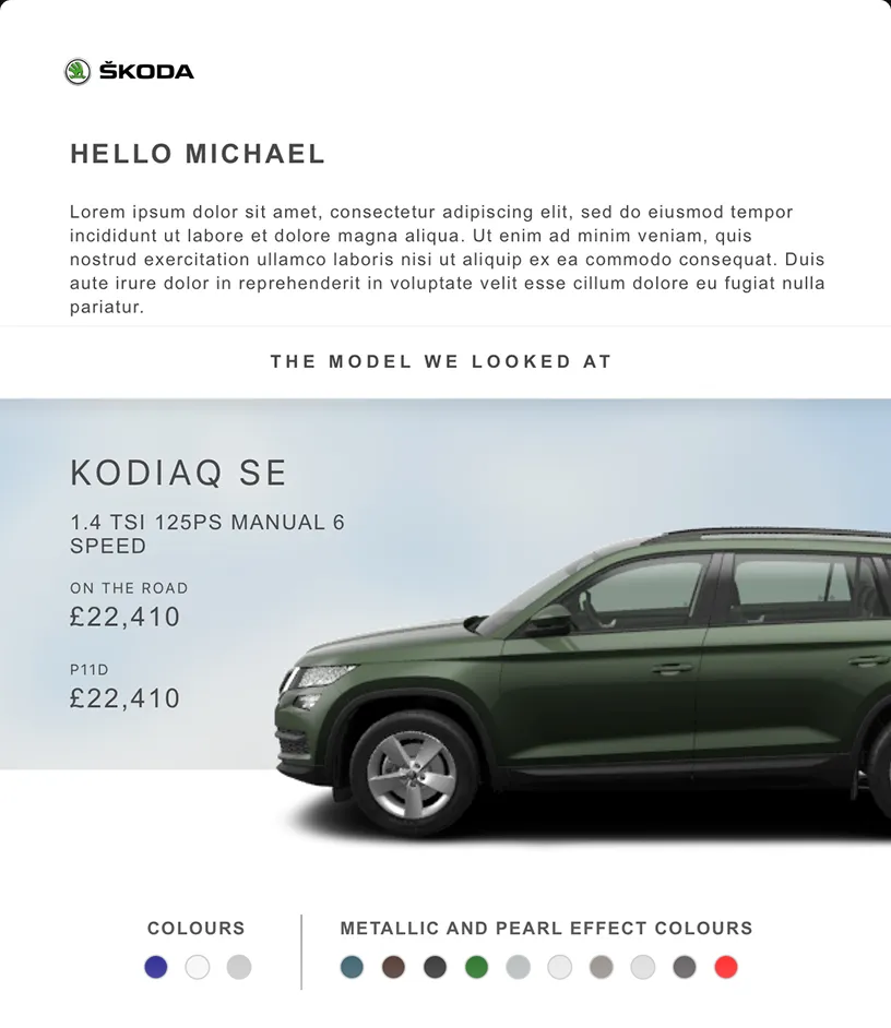 ŠKODA promotional email greeting Michael with placeholder text and showcasing the Kodiaq SE model, a green SUV with 1.4 TSI 125PS manual 6 speed, priced at £22,410. The image highlights available colors including blue, white, gray, and metallic and pearl effect colors like teal, brown, black, green, silver, grey, dark grey, and red.