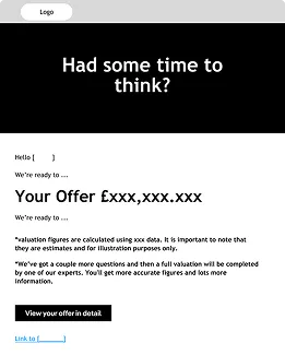 A webpage section with a black box containing the text 'Had some time to think?' Below it, a white background displays a customizable offer letter template with placeholder text for a personalized greeting, offer amount labeled as 'Your Offer £xxx,xxx.xxx,' a note about valuation calculations using placeholder data, and a button labeled 'View your offer in detail.'