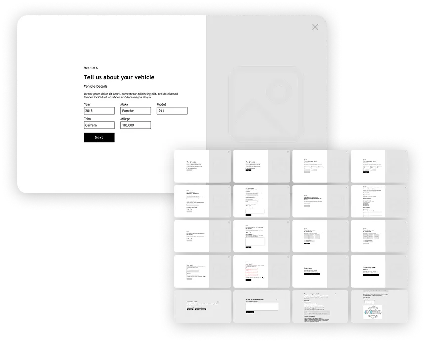 A digital form interface titled 'Tell us about your vehicle' showing step 1 of 6, asking for vehicle details including Year (2015), Make (Porsche), Model (911), Trim (Carrera), and Mileage (180,000), with a 'Next' button below, accompanied by a blurred grid of smaller form screens in the background.