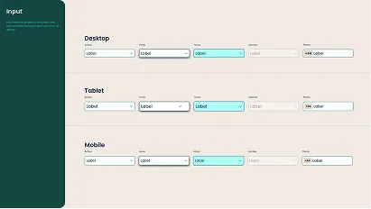 A design layout showing input fields labeled 'Label' for three device types: Desktop, Tablet, and Mobile, each with dropdowns and text boxes arranged horizontally.