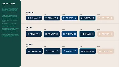Design layout showing buttons labeled 'PRIMARY 3', 'PRIMARY 6', 'PRIMARY 9', 'PRIMARY 12', and 'PRIMARY 15' arranged in three rows labeled Desktop, Tablet, and Mobile, with a green sidebar titled 'Call to Action' containing placeholder text.