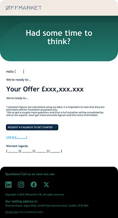 Email from OffMarket with a header reading 'Had some time to think?' followed by a personalized offer amount in large text. The message explains that offer figures are estimates based on data and encourages requesting a callback to get started. Contact details and social media icons for LinkedIn, Instagram, Facebook, and Twitter appear at the bottom, along with the company's mailing address and a copyright notice.