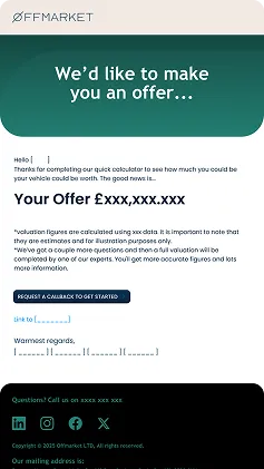 OffMarket email showing a vehicle offer with placeholder for price, a message encouraging the recipient to complete valuation, a button to request a callback, and contact information including LinkedIn icon and phone details on a clean white and dark teal background.